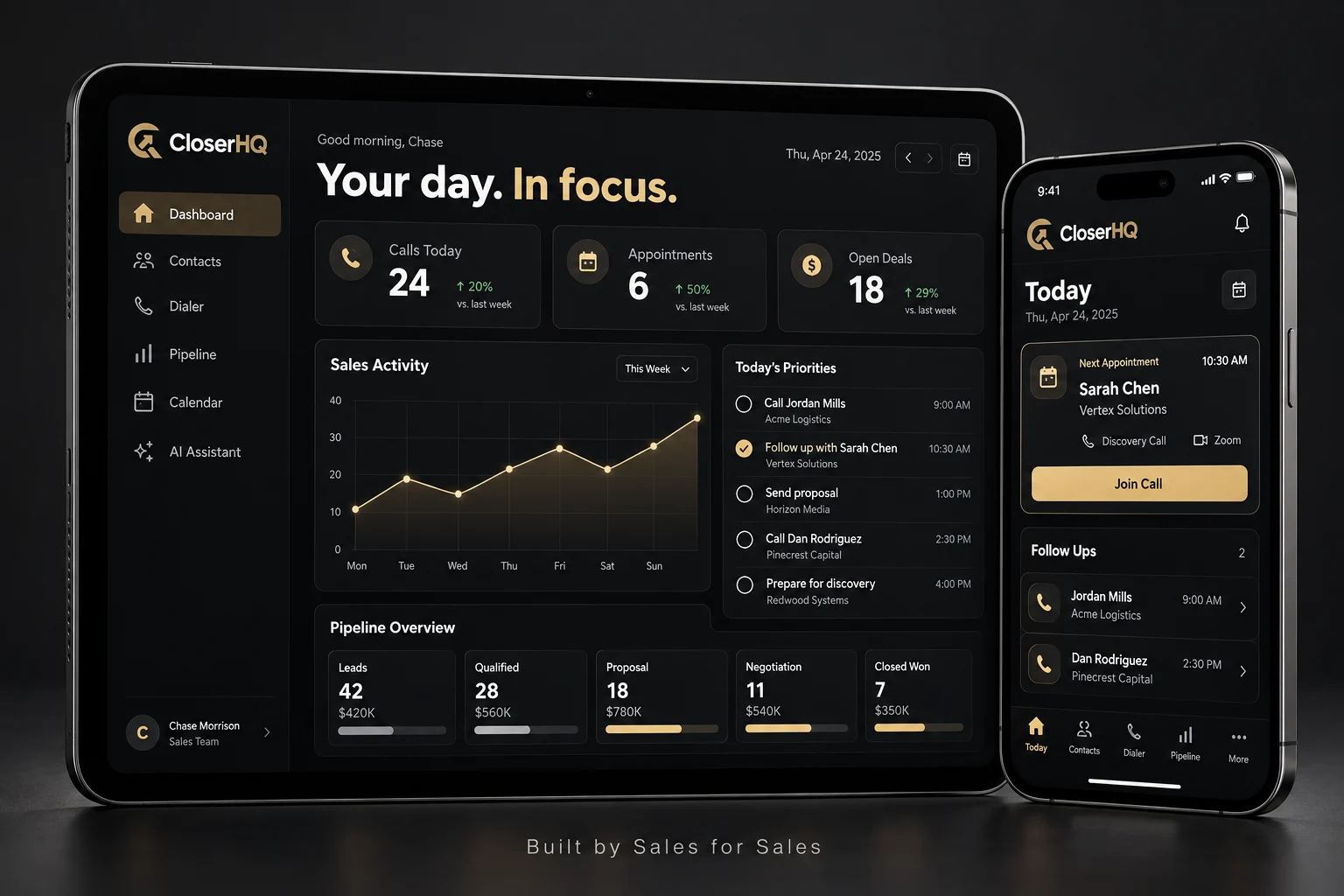 CloserHQ dashboard concept on iPad and iPhone